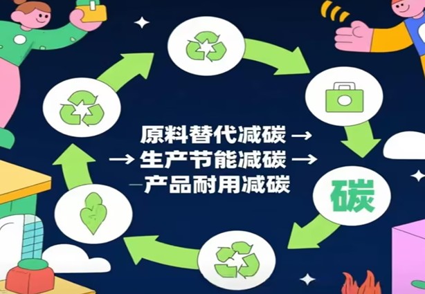 Camiños cara a materiais de construción con carbono negativo baixo a estratexia do dobre carbono